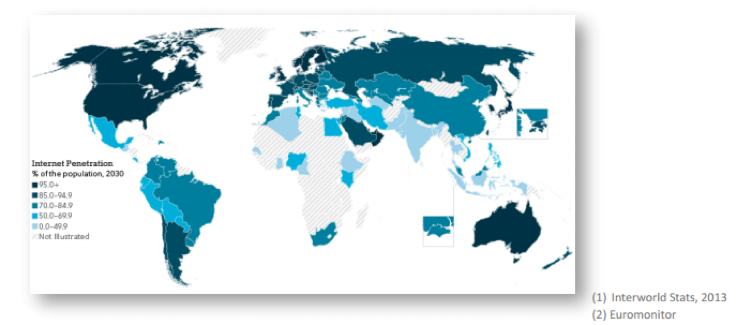 Macrotendencias tecnológicas: penetración global de Internet