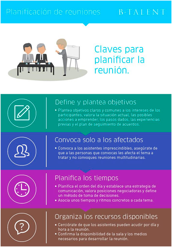 Claves para planificar una reunión