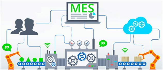 Esquema de sistema MES